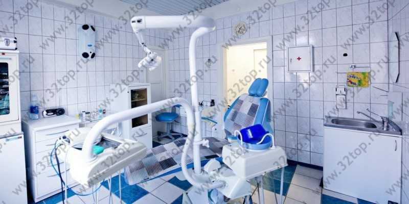 Сеть стоматологических клиник НОВДЕНТА на Мира